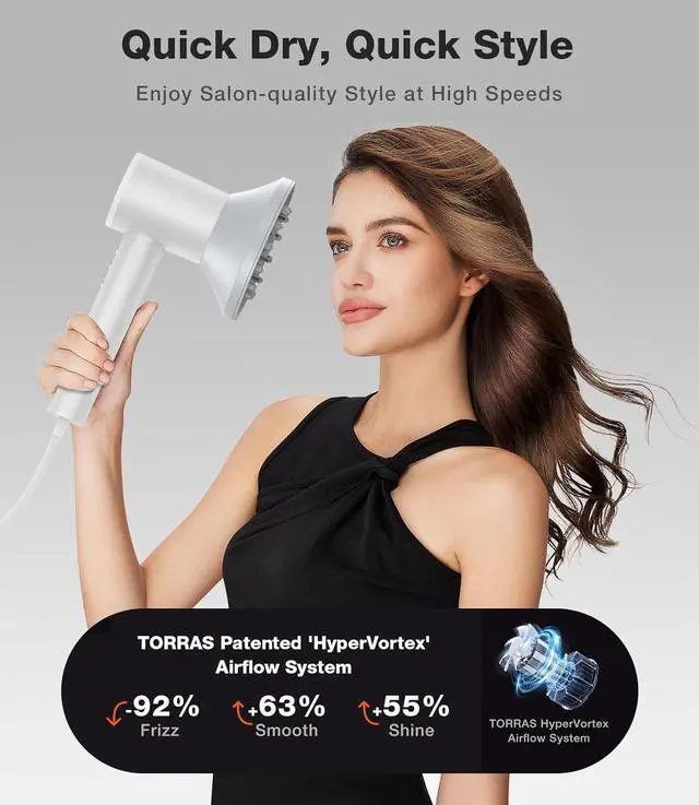 Alt view image 2 of 7 - TORRAS Stream High Speed Hair Dryer, Arctic White, 1600W, Hair Care Mode, 200 Millions Ionic Technology, 3 Speeds & 3 Heat Levels, with Concentrator & Diffuser