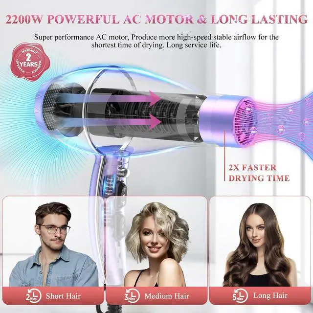 Alt view image 2 of 7 - WADODO Ionic Hair Dryer, 2200W Professional Blow Dryer Fast Drying Travel Hair Dryer, AC Motor Constant Temperature Low Noise Hair Dryers Curly Hair Hairdryer Blowdryer for Women Men(Mermaid Color)