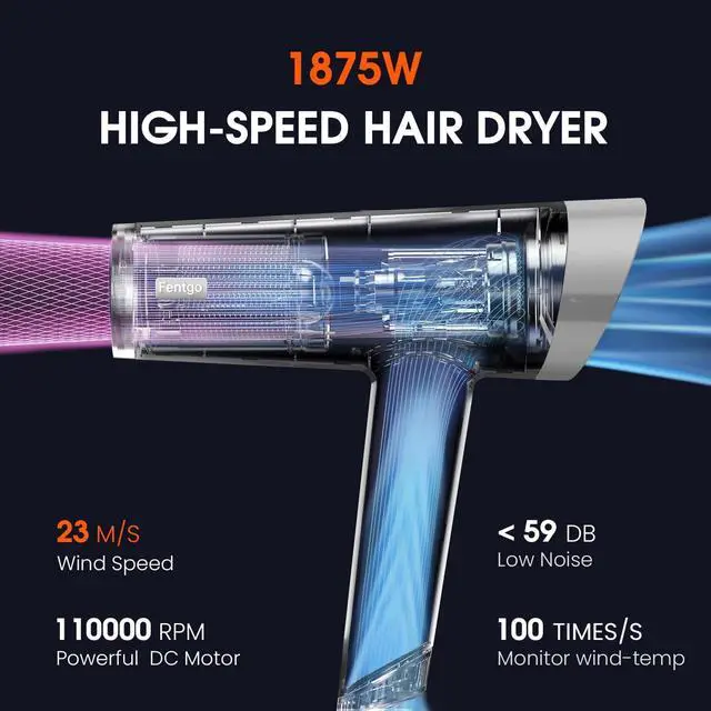 Alt view image 3 of 7 - Hair Dryer, Fentgo High Speed Ionic Hair Dryer with Diffuser, Professional Blow Dryer 110,000 RPM AC Motor for Fasting Drying 1875W Thermo-Control Lightweight Hair Dryer for Women Men