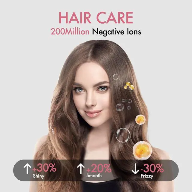 Alt view image 3 of 6 - Negative Ionic High Speed Hair Dryer, Professional Brushless Blow Dryer for Fast Drying, 2 Speeds & 4 Temps Thermo-Control, Lightweight & Quiet Hairdryer for Home & Travel