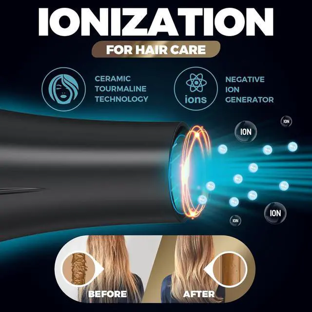 Alt view image 3 of 7 - Fast-Dry 2200W Negative Ionic Ceramic Hair Dryer Tourmaline Technology - Lightweight & Quiet Professional Salon Blow Dryer with ADC Motor - hairdryer