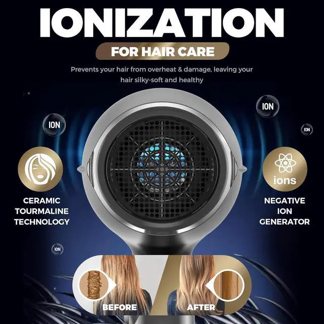Alt view image 7 of 7 - Fast-Dry 2200W Negative Ionic Ceramic Hair Dryer Tourmaline Technology - Lightweight & Quiet Professional Salon Blow Dryer with ADC Motor - hairdryer