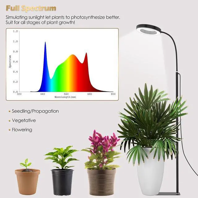 Alt view image 4 of 7 - Grow Lights for Indoor Plants, 20W Full Spectrum LED Grow Light Floor Lamp with Stand Adjustable Height and Angle, Black Plant Light with 3/9/12H Grow Light Timer