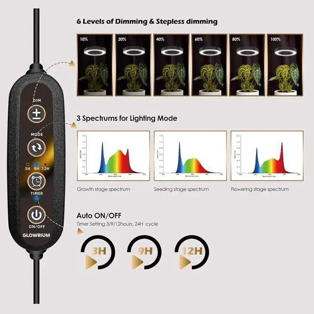 Alt view image 5 of 7 - Grow Lights for Indoor Plants, 20W Full Spectrum LED Grow Light Floor Lamp with Stand Adjustable Height and Angle, Black Plant Light with 3/9/12H Grow Light Timer