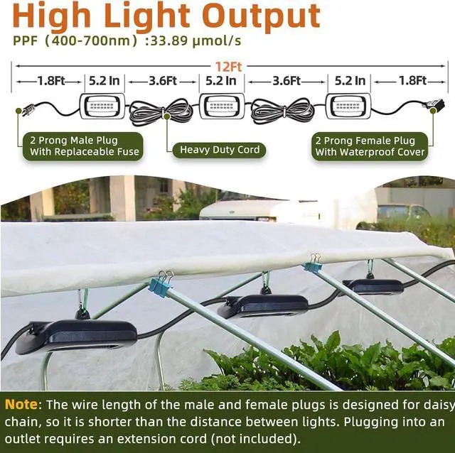 Alt view image 2 of 6 - 12FT Outdoor Grow Lights LED String Plant Light, IP65 Waterproof, Full Spectrum, 120V, ETL Listed, 33.89 umol/s, Linkable Grow Light for Greenhouse & Outdoor Garden & Raised Bed (3-Bulbs)