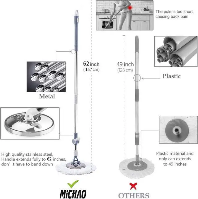 Alt view image 4 of 5 - Spin Mop Bucket Deluxe 360 Spinning Floor Cleaning System with 6 Microfiber Replacement Head Refills,62" Extended Handle,4X Wheel for Home Cleaning