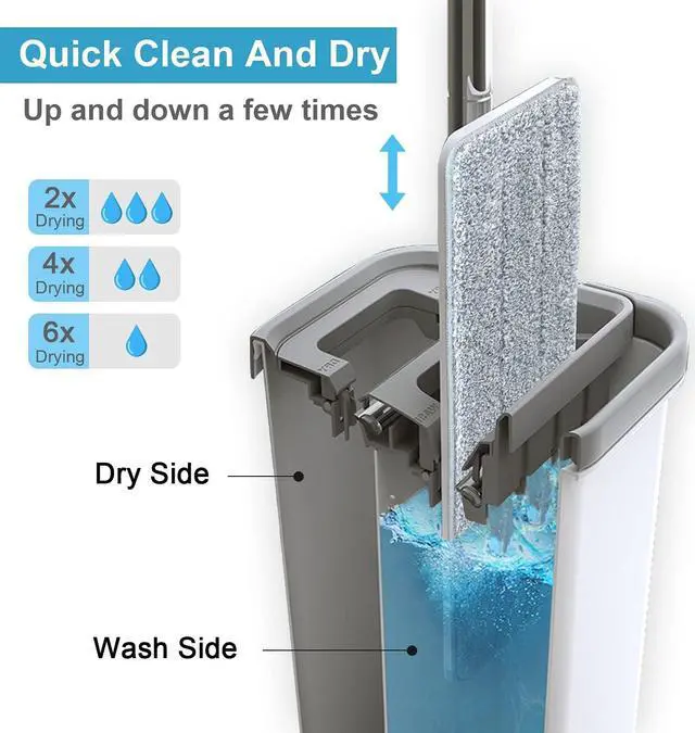 Alt view image 3 of 7 - Mop and Bucket with Wringer Set, Hands Free Flat Floor Mop and Bucket, 3 Washable Microfiber Pads Included, Wet and Dry Use, Home Floor Cleaning System for All Floor Types and Windows