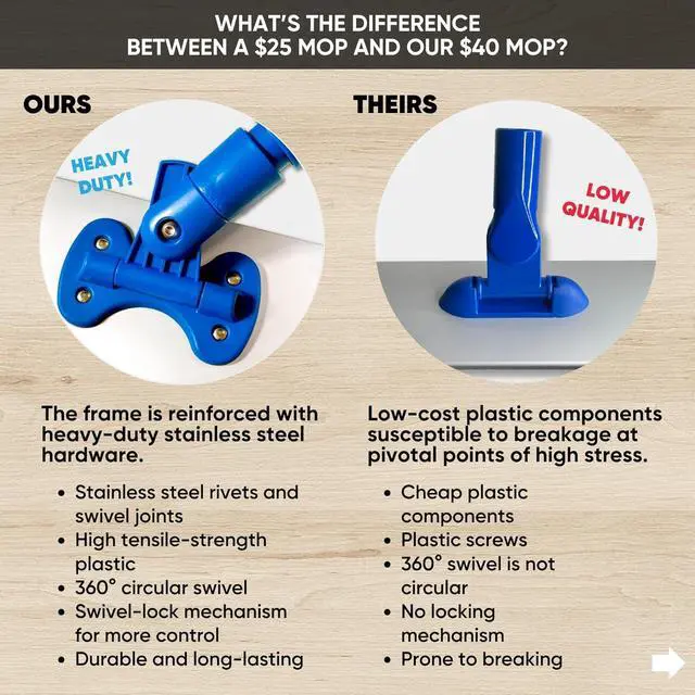 Alt view image 4 of 7 - 18" Professional Microfiber Mop - Hardwood Floor Mop - Dry & Wet Mop for Wood, Laminate, Tile, Vinyl Floors | Washable Pads | Wet & Dust Mopping | Adjustable Handle