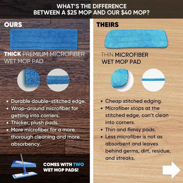 Alt view image 5 of 7 - 18" Professional Microfiber Mop - Hardwood Floor Mop - Dry & Wet Mop for Wood, Laminate, Tile, Vinyl Floors | Washable Pads | Wet & Dust Mopping | Adjustable Handle