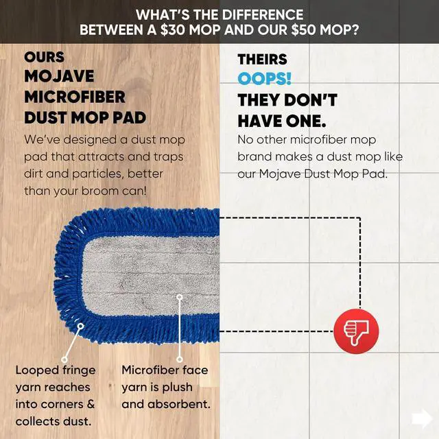 Alt view image 6 of 7 - 18" Professional Microfiber Mop - Hardwood Floor Mop - Dry & Wet Mop for Wood, Laminate, Tile, Vinyl Floors | Washable Pads | Wet & Dust Mopping | Adjustable Handle