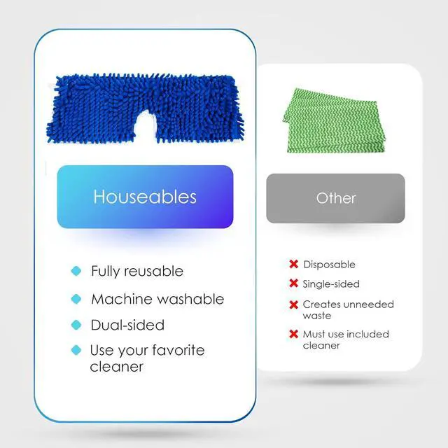 Alt view image 5 of 7 - Houseables Dust Mop Replacement Head, Floor Mop Pads, Reusable Microfiber Flip Pads, Refill, Dust Head Replacement, Covers Washable, Refills, Flat, Dry, Wet, Rectangular, Double Sided, 18 Inch, 3 PK