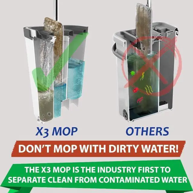 Alt view image 2 of 7 - X3 Mop, Separates Dirty and Clean Water, 3-Chamber Design, Flat Mop and Bucket Set, Hands Free Home Floor Cleaning, 3 Reusable Microfiber Mop Pads Included