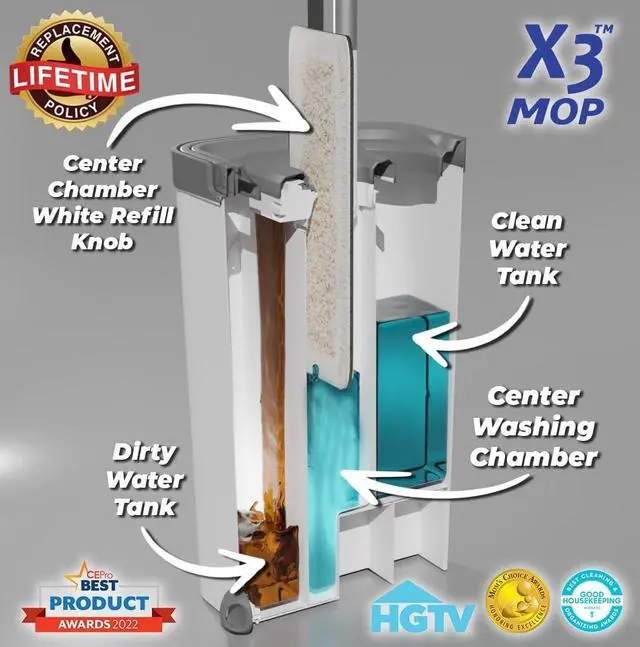 Alt view image 3 of 7 - X3 Mop, Separates Dirty and Clean Water, 3-Chamber Design, Flat Mop and Bucket Set, Hands Free Home Floor Cleaning, 3 Reusable Microfiber Mop Pads Included