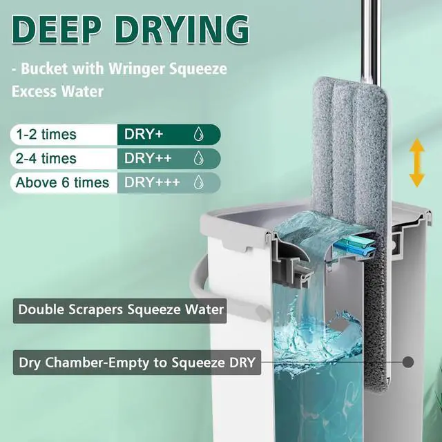 Alt view image 3 of 7 - Mop and Bucket with Wringer Set, Hands Free Flat Floor Mop and Bucket, 3 Washable Microfiber Pads Included, Wet and Dry Use, Home Floor Cleaning System for All Floor Types and Windows