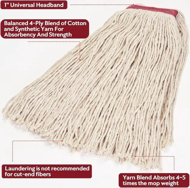 Alt view image 6 of 6 - Matthew Cleaning 16oz 3Pack Cotton Floor Mop,Cotton Looped-Open String Heavy Duty String Refills, Universal Headband Blend,Mop Head Replacement for Home, Industrial and Commercial Use(White)