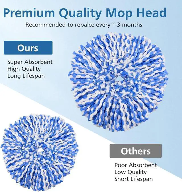 Alt view image 6 of 7 - 8 Pack RinseClean Spin Mop Replacement Head Refills with 1 Rotating Mop Base Compatible with RinseClean 2 Tank System, Blue Microfiber Mop Refills for Floor Cleaning