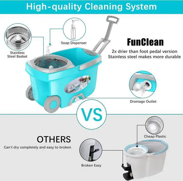 Alt view image 4 of 7 - FunClean Spin Mop and Bucket,Mop and Bucket with Wringer Set for Home,360 Spinning Mopping Floor Cleaning Tool with 6 Microfiber Replacement Head Refills,61" Extended Handle, 2X Wheel - Blue