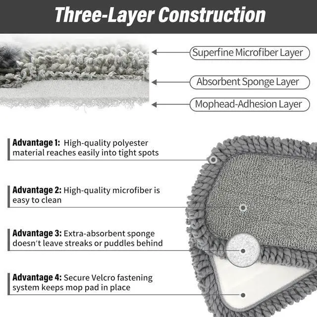 Alt view image 6 of 6 - 16.5 inch Mop Pads Refills, 3 Pack Microfiber Reusable Replacement Mop Pads Flat Replacements Heads for Wet Or Dry Floor Cleaning and Scrubbing, Grey Tassel Cloth