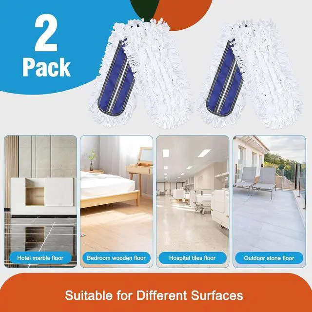 Alt view image 3 of 6 - Microfiber Mop Pads 2 Pieces Just Fit CLEANHOME 36" Industrial Dust Mop: B08R3F1ZZM,Blue