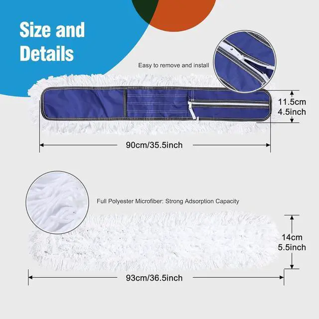 Alt view image 2 of 6 - Microfiber Mop Pads 2 Pieces Just Fit CLEANHOME 36" Industrial Dust Mop: B08R3F1ZZM,Blue