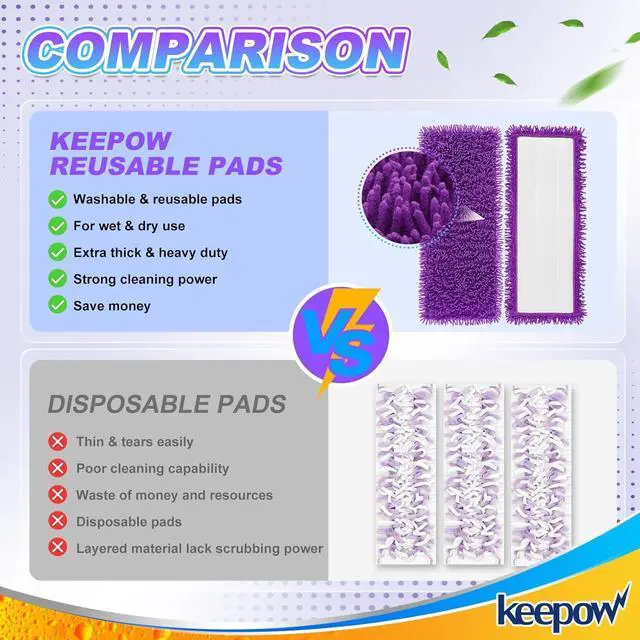 Alt view image 4 of 7 - KEEPOW Reusable Power Mop Refill Pads Compatible with Swiffer PowerMop, Microfiber Power Mop Refills, Power Mop Pads for Hardwood Floor Cleaning, 4 Pack (Mop is Not Included)