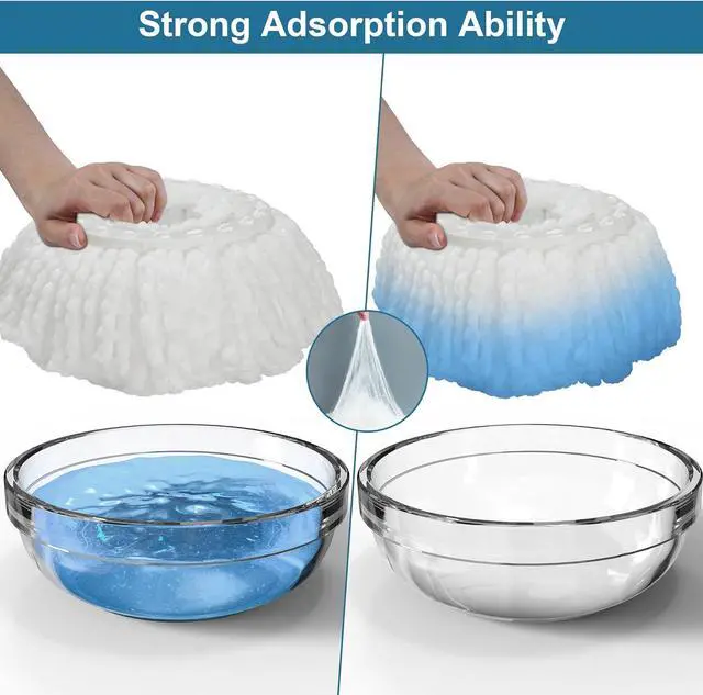 Alt view image 4 of 7 - 6 Pack Mop Heads Replacements, Compatible with FunClean Spin Mop & RinseWise Mop Bucket, Microfiber Spin Mop Head Refill Cleaning Supplie for Home Industrial and Commercial Use