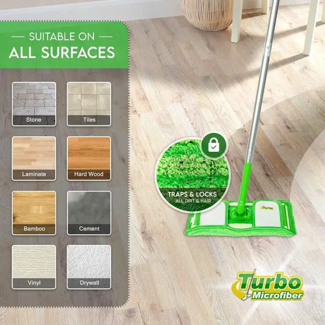 Alt view image 3 of 6 - Reusable Pads Compatible with Swiffer Sweeper Mops - Washable Microfiber Mop Pad Refills by Turbo - 12 Inch Floor Cleaning Mop Head Pads Work Wet and Dry - 2 Pack