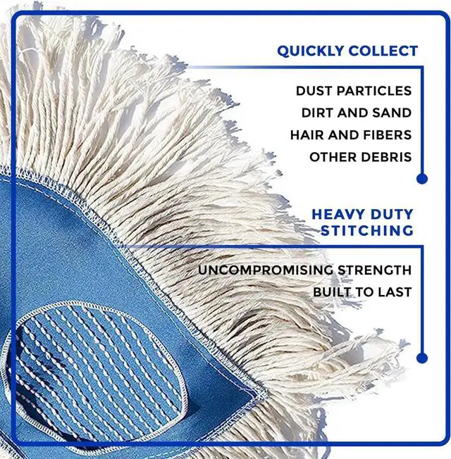 Alt view image 4 of 7 - Nine Forty Heavy Duty, Industrial-Strength Cotton Wedge Dust Mop Head w/ Handle - Home & Commercial Hardwood Floor Cleaning - Designed for High-Performance Janitorial & Housekeeping Tasks