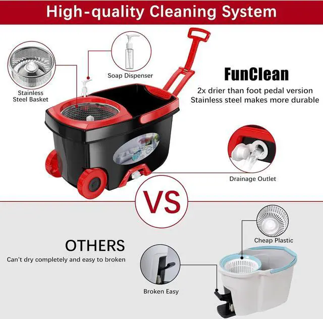 Alt view image 4 of 6 - FunClean Spin Mop and Bucket,Mop and Bucket with Wringer Set for Home,360 Spinning Mopping Floor Cleaning Tool with 6 Microfiber Replacement Head Refills,61" Extended Handle, 2X Wheel - Black
