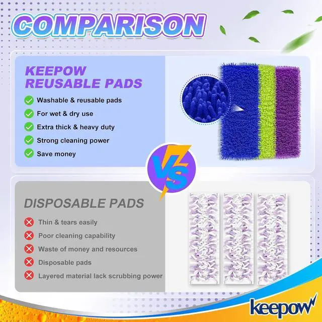 Alt view image 3 of 7 - KEEPOW Reusable Power Mop Refill Pads Compatible with Swiffer PowerMop, Microfiber Power Mop Refills, Power Mop Pads for Hardwood Floor Cleaning (6 Pack)