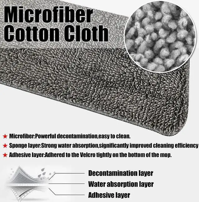 Alt view image 4 of 7 - 6 Pack Microfiber Spray Mop Replacement Heads for Wet Dry Mops, Premium Floor Cleaning Pads, Reusable Replacement Refills Compatible with Bona Floor Care System - Dark Gray