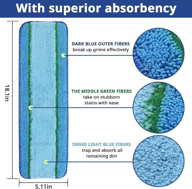 Alt view image 4 of 7 - 6pack Hardwood Floor Cleaner Pads Compatible with Bona Mop Washable Reusable Microfiber Cleaning Pad Replacement Multi-Surfacecleaner Refill 2 Deep Cleaning Pad+2 Microfiber Cleaning Pad+2 Dusting Pad