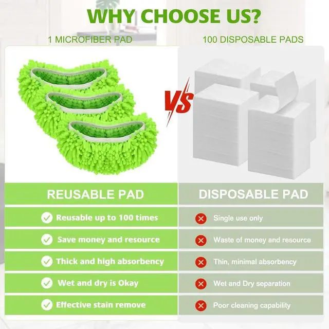 Alt view image 6 of 7 - Mop Refills for Swiffer Sweeper,SealUncle Reusable Microfiber Mop Pads Washable Sweeper Refill Wet/Dry Use for All Purpose Floor(3 Pack)