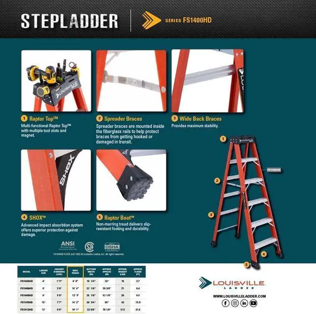 Alt view image 7 of 7 - Louisville Ladder 8-Foot Fiberglass Step Ladder, 375-Pound Load Capacity, Type IAA, FS1408HD