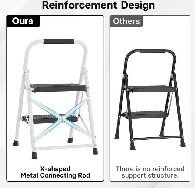 Alt view image 5 of 7 - BONTEC 2-Step Ladder, Folding Step Stool, 600lbs Max Load Capacity, Sturdy Steel, Non-Slip Pedals, Lightweight, Portable Steel Ladder with Convenient Handrail, Safety Design for Home & Work, White