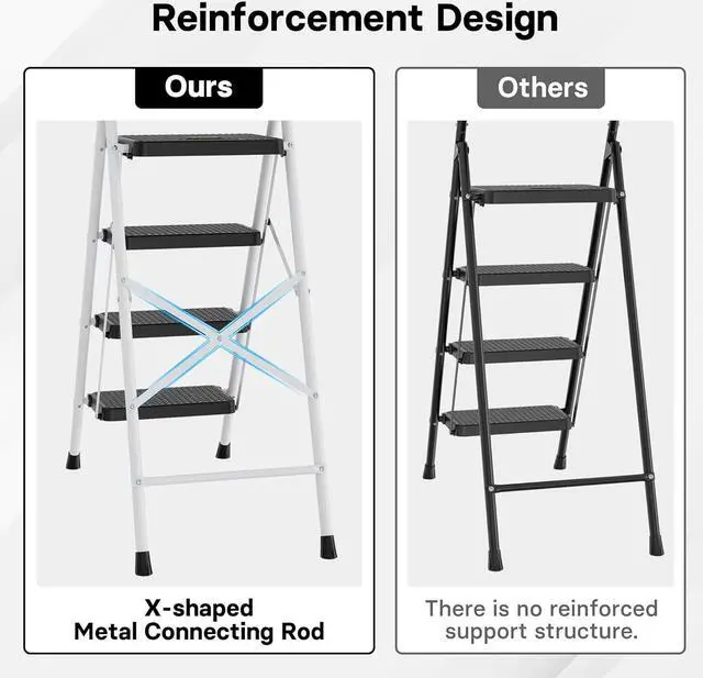 Alt view image 5 of 7 - BONTEC 4-Step Ladder, Folding Step Stool with Tool Platform, Wide Anti-Slip Pedals, Max Load Capacity 400lbs Sturdy Steel Ladder, Lightweight Portable Ladder, Tall Step Ladder for House Use, White