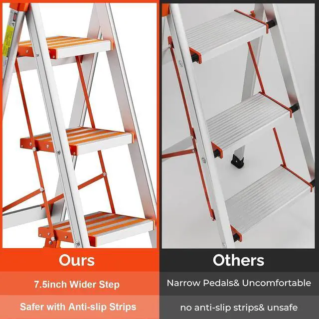Alt view image 2 of 6 - LUISLADDERS 3 Step Stool, Foldable Lightweight Step Ladder, Aluminum Anti-Slip with Rubber Hand Grip, 350lbs Capacity, Home and Kitchen Anti-Slip Stepladders