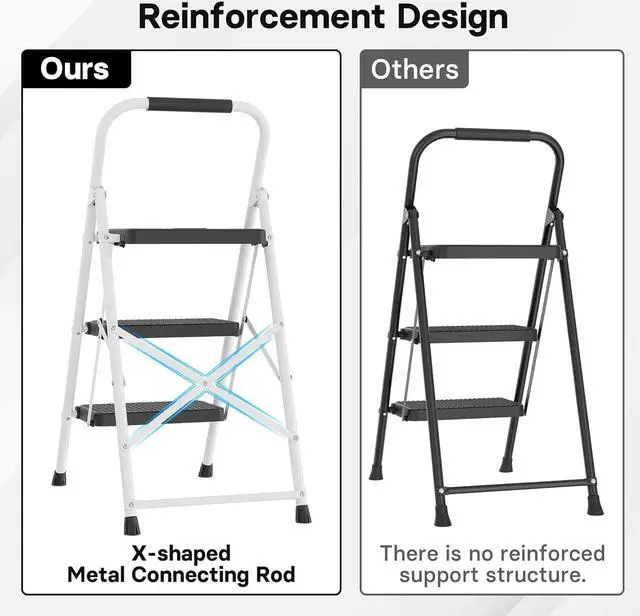 Alt view image 5 of 7 - BONTEC 3-Step Ladder, Folding Step Stool with Wide Anti-Slip Pedals, Max Load Capacity 600lbs Sturdy Steel Ladder, Convenient Handgrip, Lightweight Portable Step Stool for Adults, White