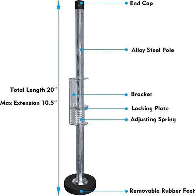 Alt view image 2 of 7 - Ladder Levelers for Type II,I and IA Extension Ladders up to 32,with Anti-Slip Threaded and Adjustable Extension Ladder Legs for Stairs and All Surfaces - Pair (Standard Version 20")