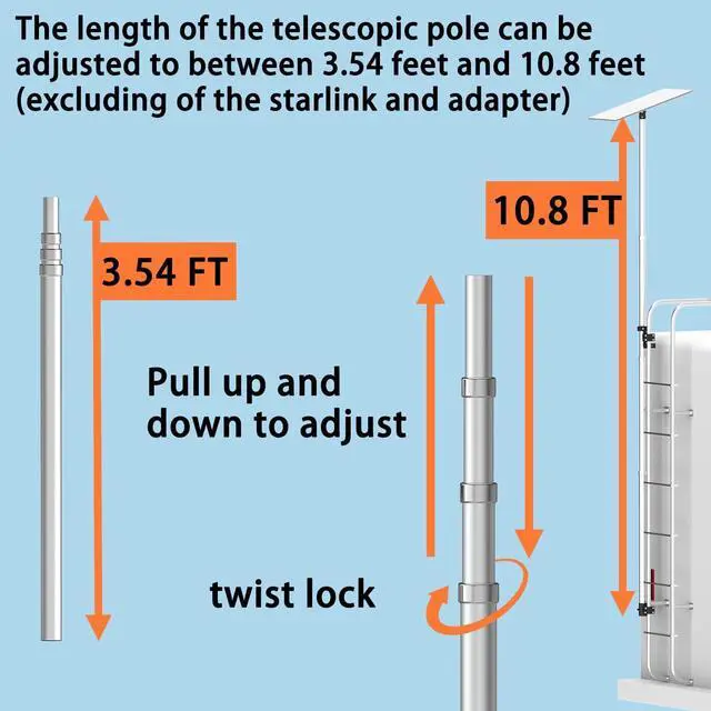 Alt view image 4 of 7 - Starlink Gen 3 RV Ladder Mounting KitsTelescopic 11ft Pole with Starlink (GEN 3 / V3) Adapter and RV Ladder Mounting Bracket Kit - Fits 0.5 to 1.2 inch Ladder Rails