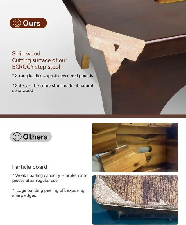 Alt view image 6 of 7 - ECROCY Step Stools for Adults Pre-Assembled, Sturdy Wooden Step Stool Lightweight, Portable Bedside Step Stool with Smooth Finish