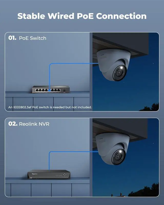 Alt view image 5 of 7 - REOLINK 12MP PoE IP Camera Outdoor, 97° Wide Angle Dome Security Camera for Home Surveillance, Human/Vehicle/Pet Detection, 700lm Color Night Vision, 2 Way Talk, Up to 256GB microSD Card, RLC-1224A