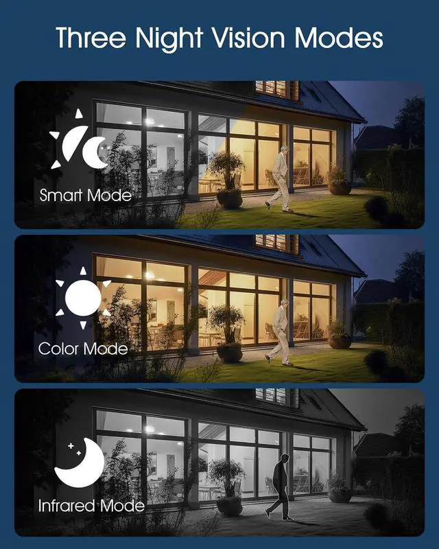 Alt view image 4 of 7 - ANRAN Solar Security Cameras Wireless Outdoor,2K Cameras for Home Security with Fixed Solar Panel, 360° PTZ for Home Surveillance,2.4G WiFi, PIR Human Detection, 3MP Color Night Vision, 2-Way Talk