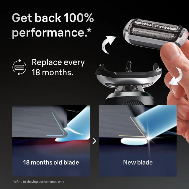 Alt view image 4 of 7 - Braun Series 7 Electric Shaver Replacement Head, Easily Attach Your Shaver Head for a Shave as efficient as Day one, Compatible with New Generation Series 7 Shavers, 74S, Silver