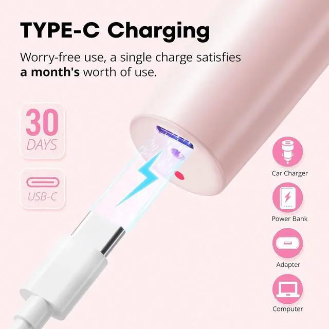 Alt view image 5 of 7 - VG VOGCREST Women's Eyebrow Trimmer & Facial Hair Remover, 2 in 1, Double Rotating Blades, Safe, Painless, Hypoallergenic, Rechargeable, USB Charging