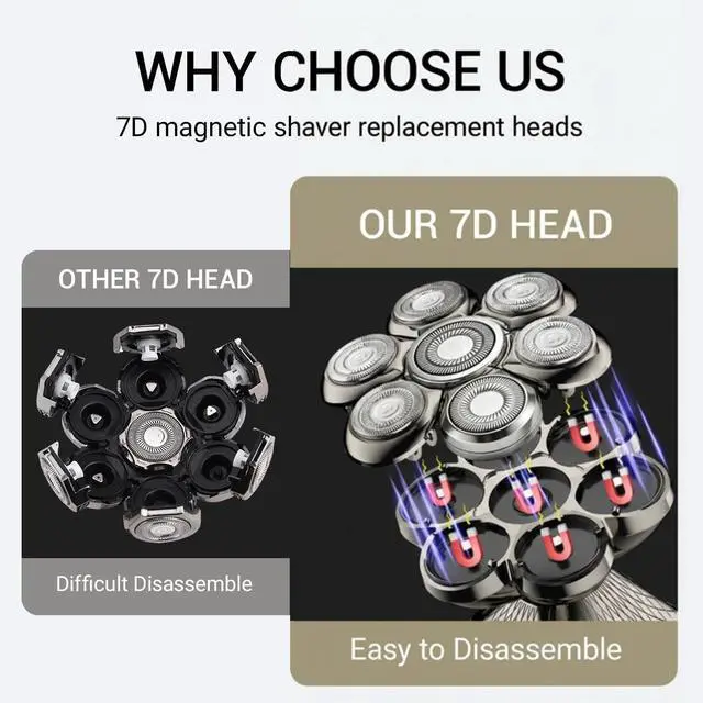 Alt view image 5 of 7 - 7D Floating Head Compatible with Wyklaus/Cyruzi Head Shaver 7D Replacement Head,Shaver Replacement Heads Compatible with Wyklaus OP-002/Cyruzi Head Shavers for Bald Men.(2Pack Upgraded)