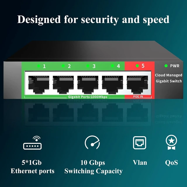 Alt view image 5 of 7 - STEAMEMO 5-Port Gigabit Ethernet Switch | Smart Managed with VLAN/QoS | Plug & Play Desktop/Wall-Mount Network Hub w/ PoE in Design | Sturdy Metal & Energy-Efficient(Includes Power Adapter)