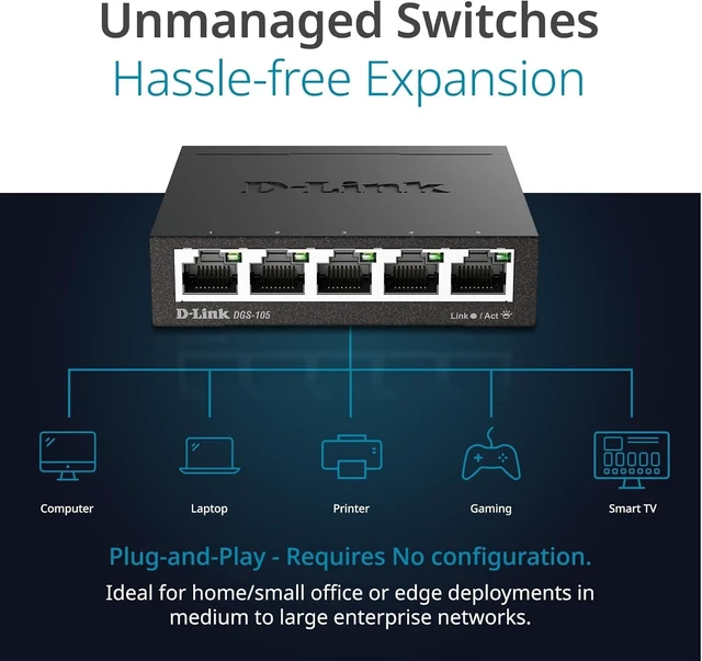 Alt view image 3 of 7 - D-Link 5-Port Gigabit Unmanaged Ethernet Switch for Office, Media or Gaming