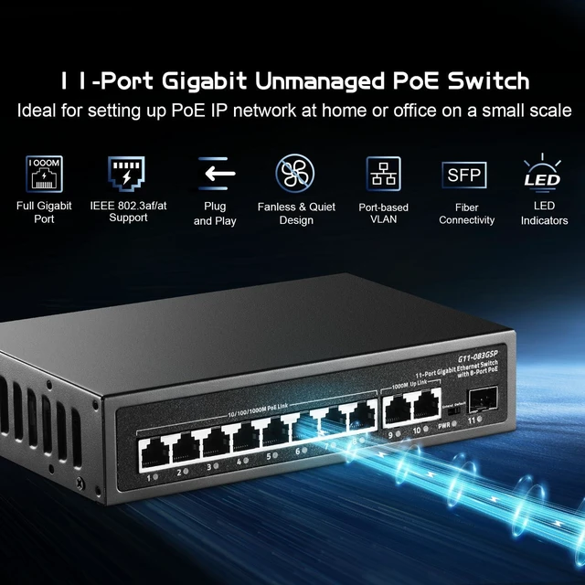 Alt view image 2 of 7 - 11 Port Gigabit POE Switch, 8 POE+ 1000Mbps, 2 Gigabit Uplink, 1 Gigabit SFP, IEEE802.3af/at, 135W Power Supply, Metal Case Unmanaged Plug and Play Binardat Ethernet Switch