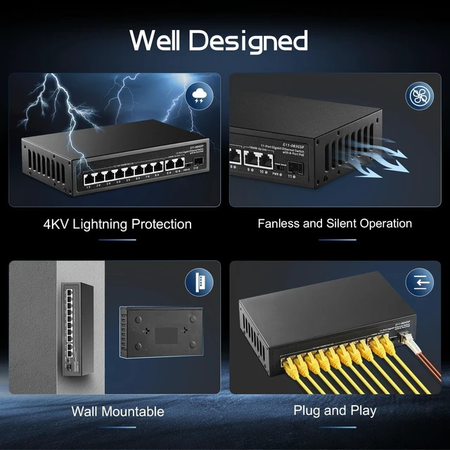 Alt view image 5 of 7 - 11 Port Gigabit POE Switch, 8 POE+ 1000Mbps, 2 Gigabit Uplink, 1 Gigabit SFP, IEEE802.3af/at, 135W Power Supply, Metal Case Unmanaged Plug and Play Binardat Ethernet Switch